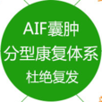 AIF囊腫分型康復體系