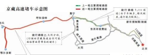 京藏高速9月3日堵車示意圖