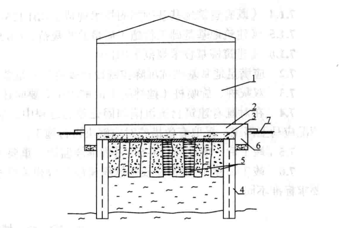 深厚淤泥軟土地區抗沉陷地基基礎施工工法