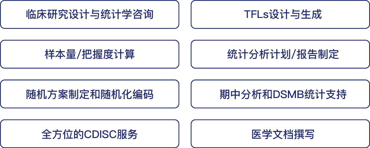 長沙砝碼柯數據科技有限責任公司