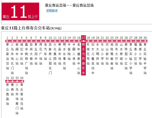 濟南公交章丘11路