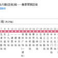 廣州公交8路