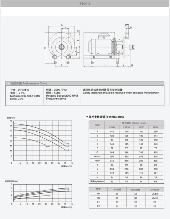 TSCP10型衛生級離心泵