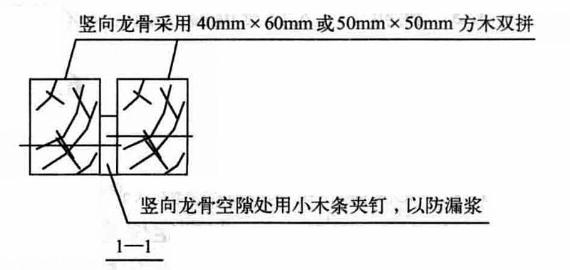 坡屋面現澆混凝土施工工法