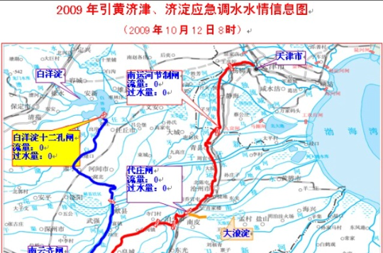 引黃入冀補淀工程