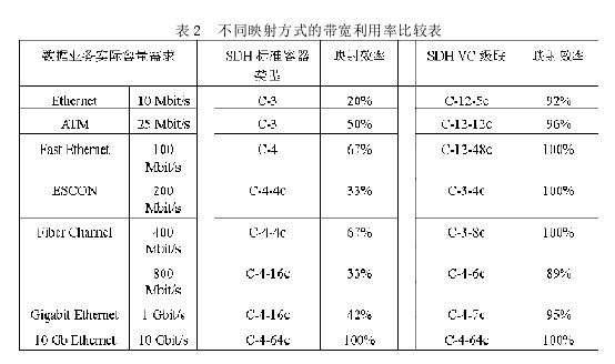 虛拼接