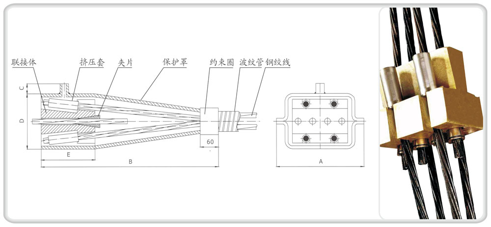 扁型錨具連線器