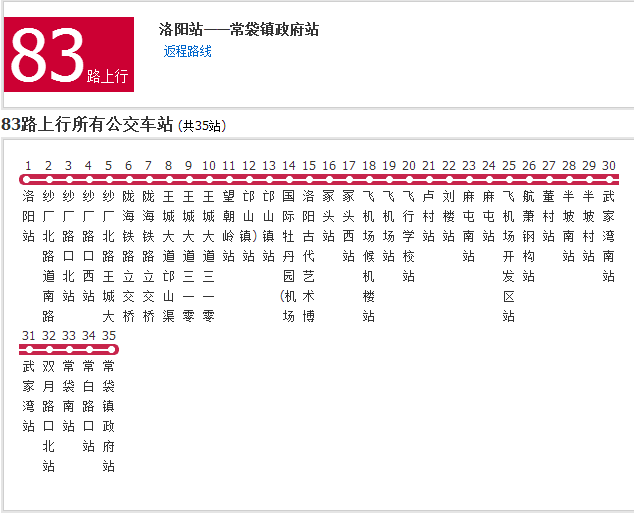 洛陽公交83路