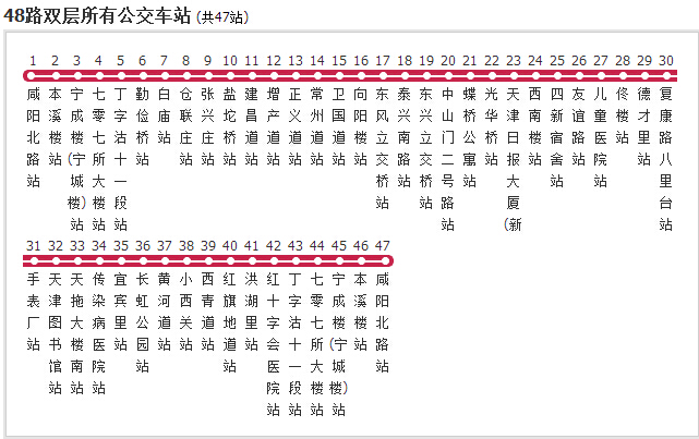 天津公交48路雙層