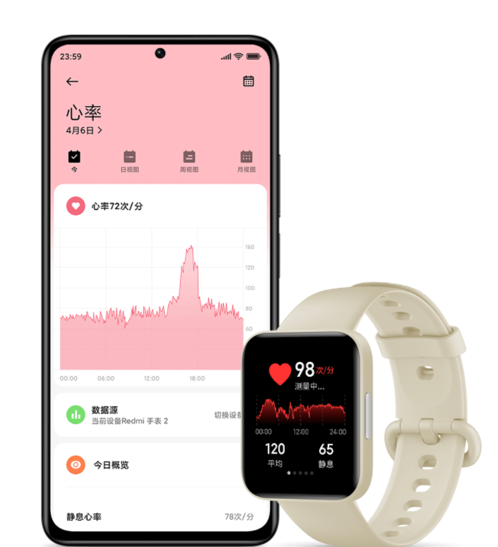 Redmi Watch 2