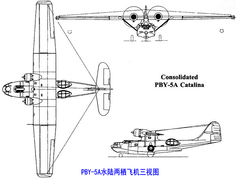 PBY水上飛機