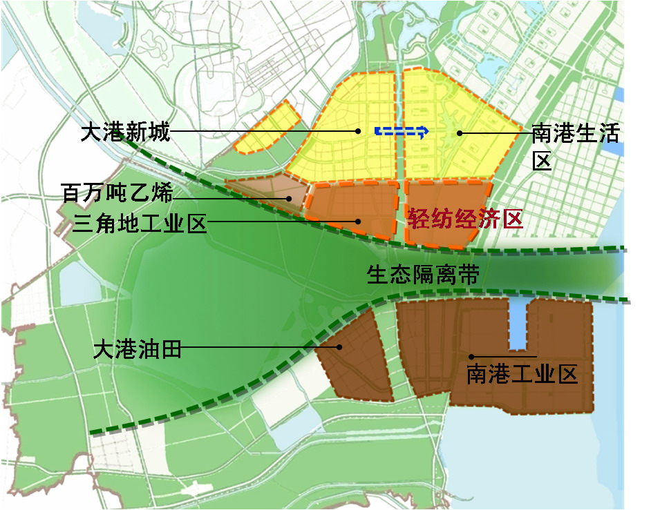 天津濱海新區輕紡經濟區