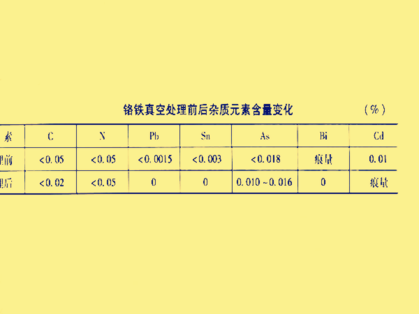 鐵水(液態鐵的俗稱)