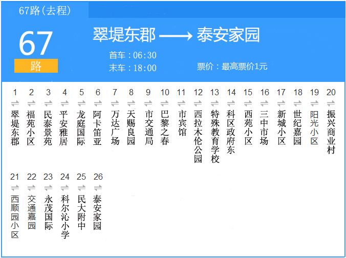 通遼公交67路