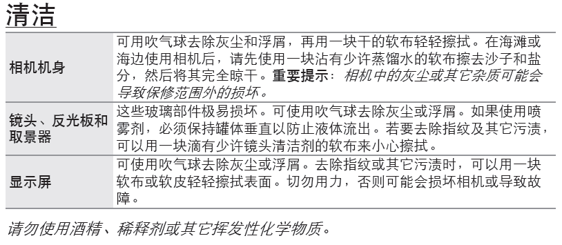 尼康D90說明書中關於鏡頭的清潔方法