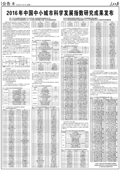 2016年度中國中小城市綜合實力百強縣市