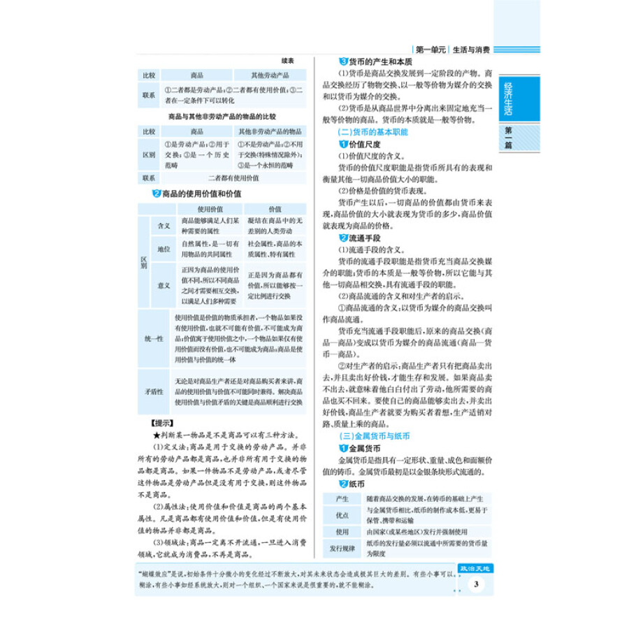 高中政治基礎知識手冊