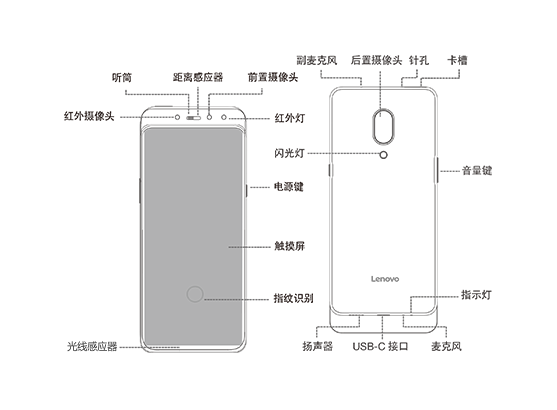 聯想Z5 Pro