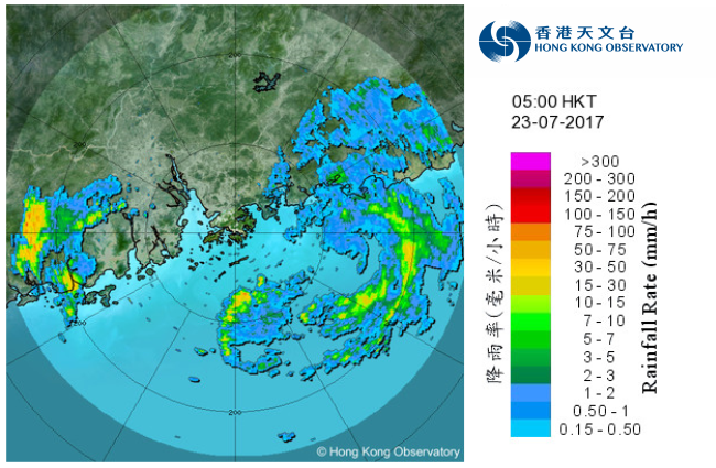 “洛克”雷達回波圖