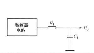 圖3 單聲道調頻收音電路中的去加重電路