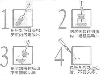 注射用醋酸曲普瑞林