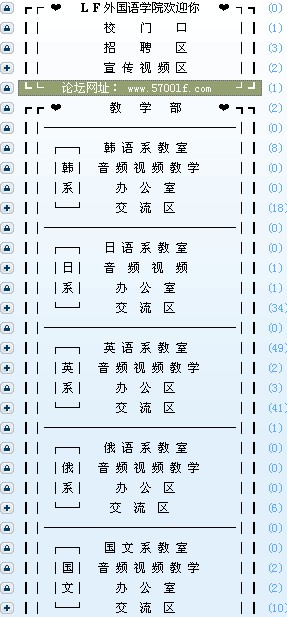 LF外語教學公會頻道設定