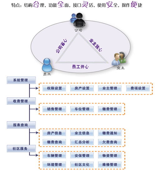 上海岡三華大計算機系統有限公司