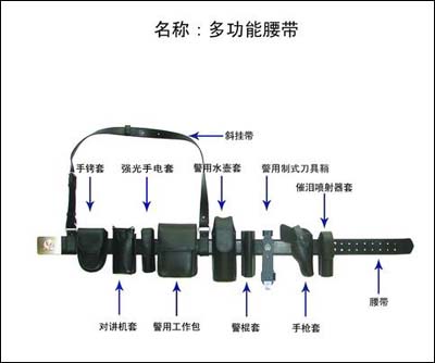 單警裝備