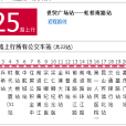 蘇州公交崑山25路