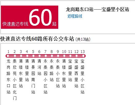 北京公交快速直達專線60路