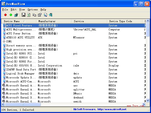 DevManView設備管理器