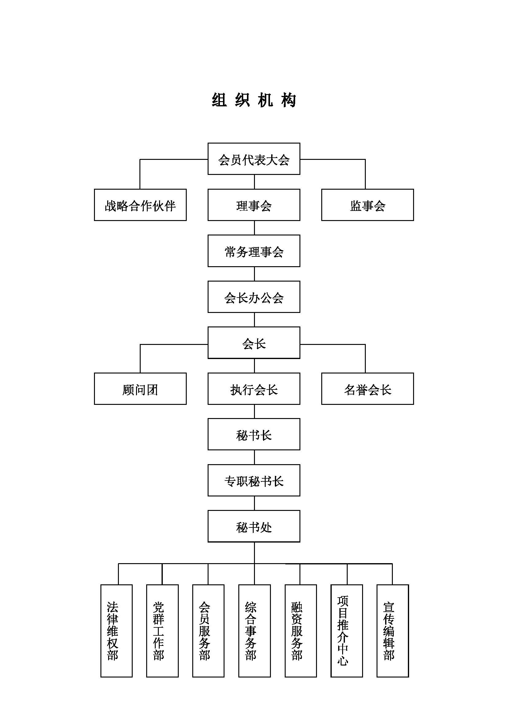 天津市木材流通商會