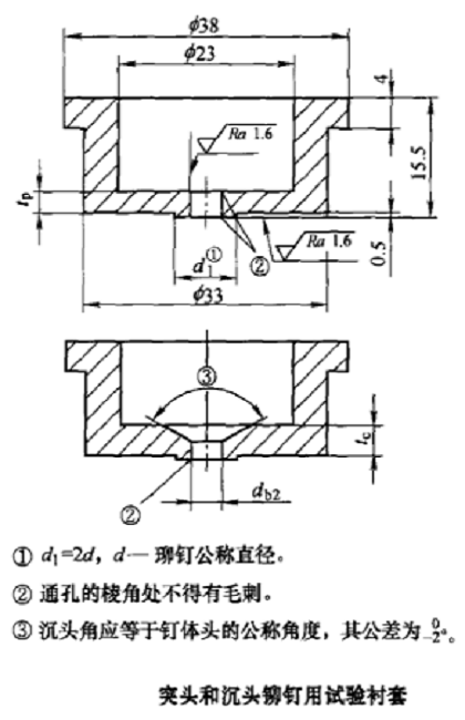 鉚釘檢驗