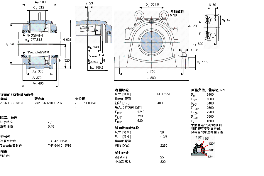 SKF SNL3260軸承