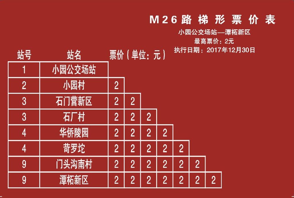 北京公交M26路