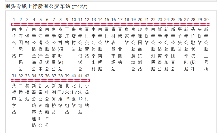 上海公交南頭專線