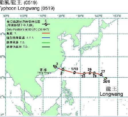 颱風龍王