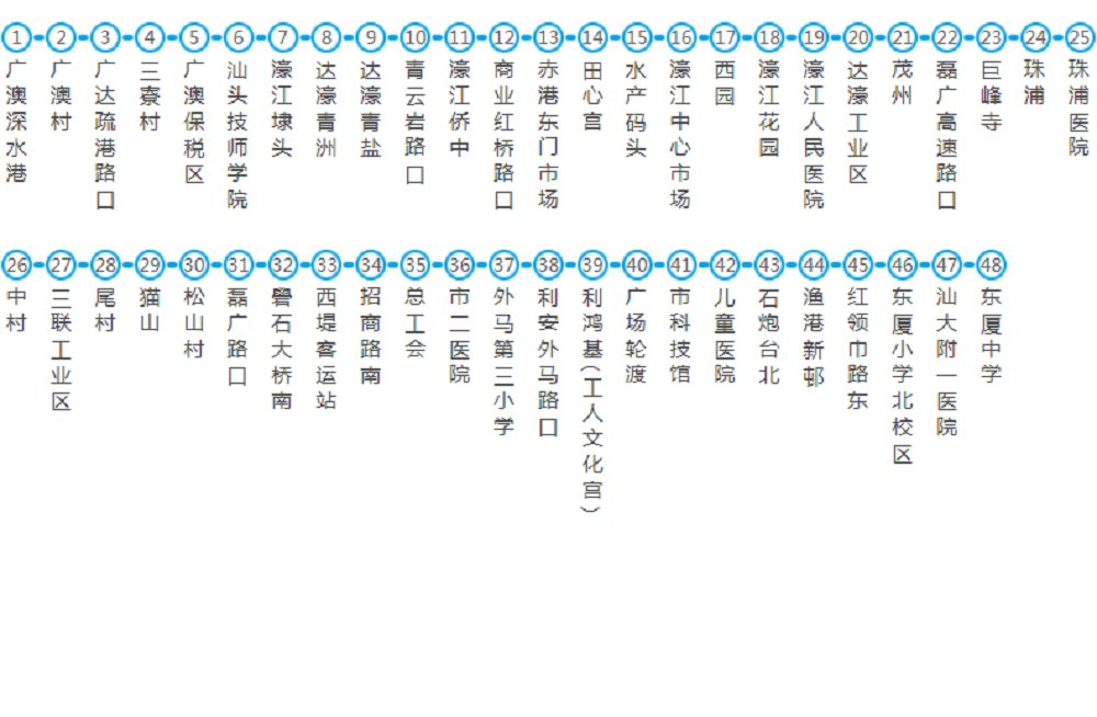 汕頭公交35路