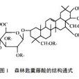 匙羹藤酸