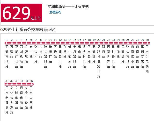 佛山公交629路