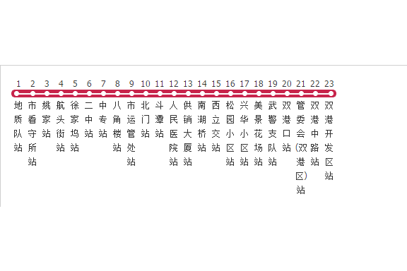 衢州公交2路