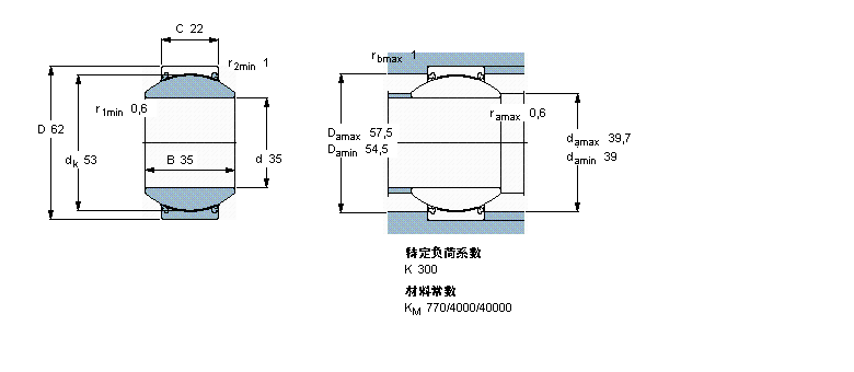 SKF GEH35TXE-2LS軸承