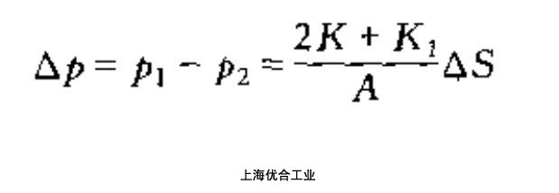 雙波紋管差壓計