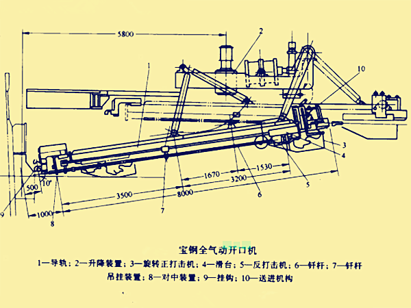 開口機