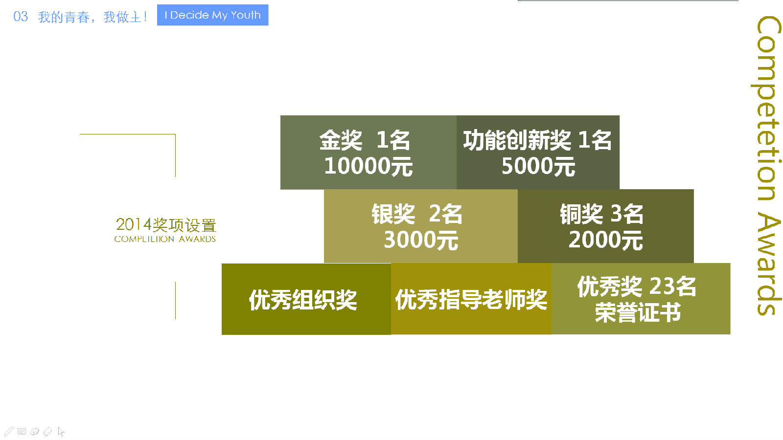 百利杯全國大學生辦公家具創意設計大賽