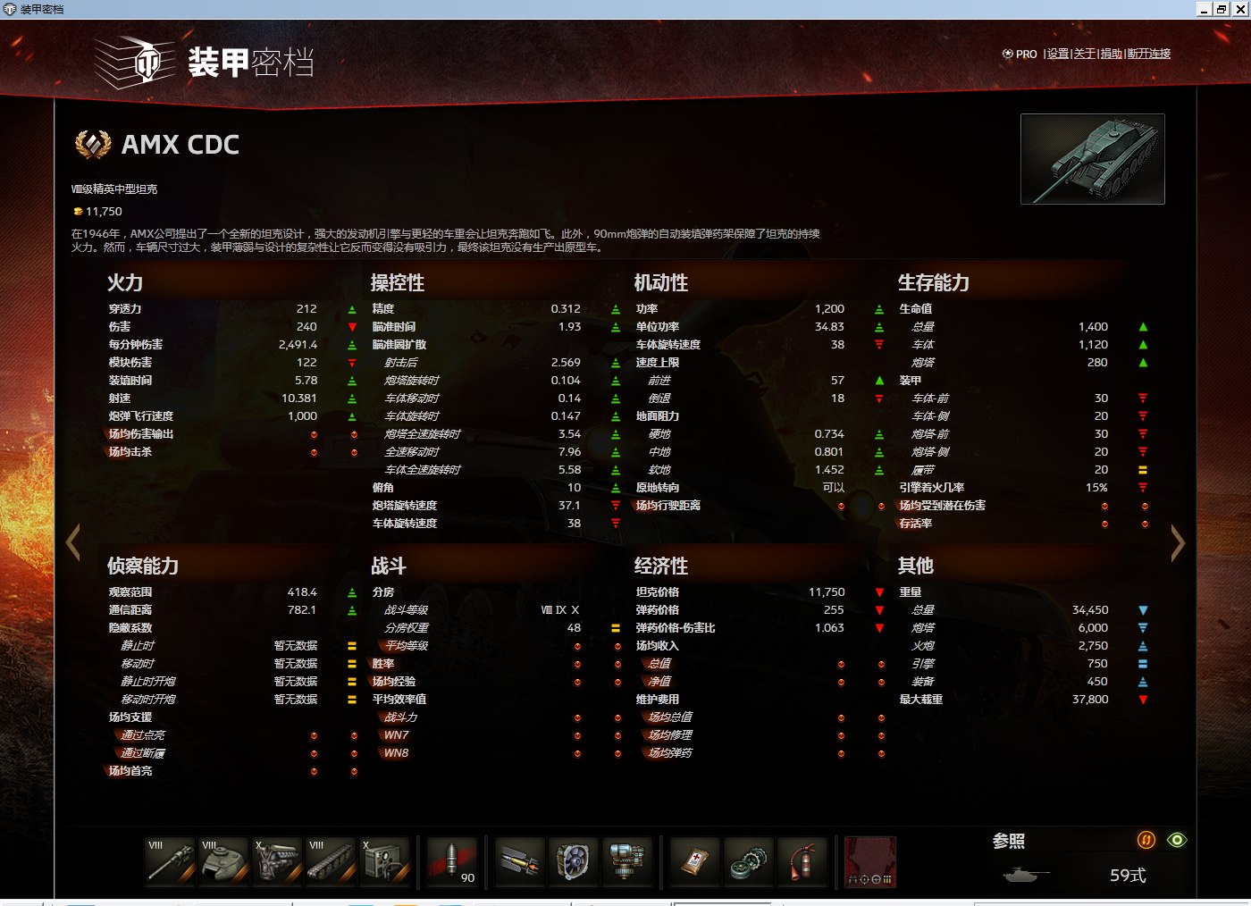 AMX CDC