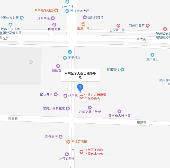 東大街街道(甘肅省武威市涼州區東大街街道)