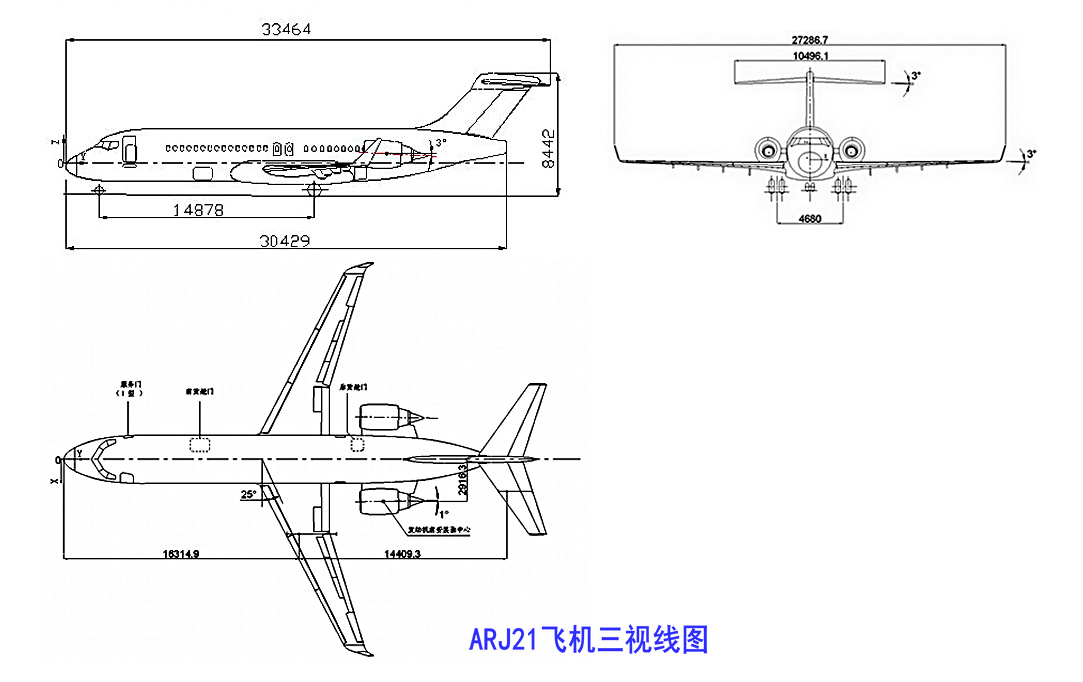 ARJ21(ARJ21支線客機)