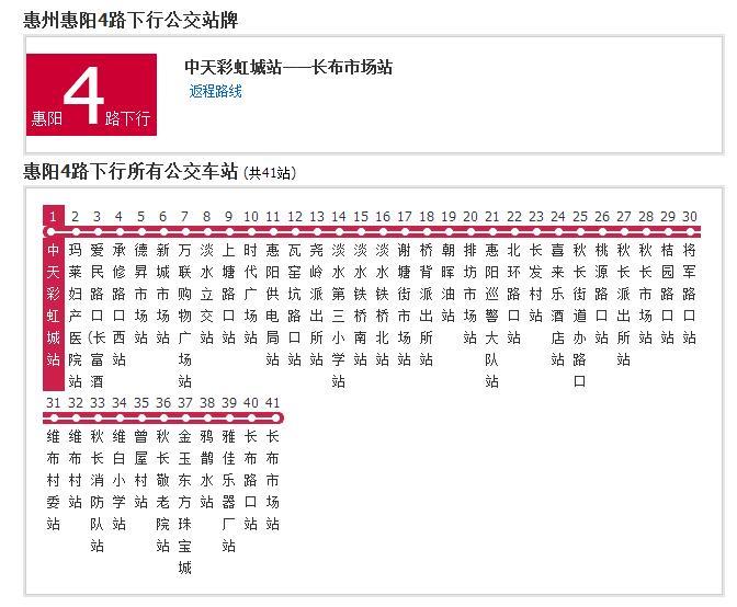 惠陽公交4路