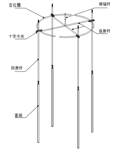 鑽孔灌注樁鋼筋籠快速定位施工工法